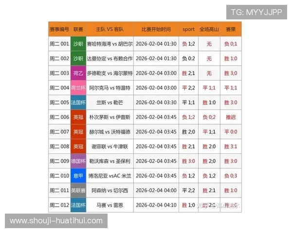 亚博体育滚球:最新滚球赛事预测分析与专家推荐投注方案 亚博体育滚球:最新滚球赛事预测分析与专家推荐投注方案