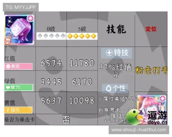 从零开始学习Kaiyun开云手机登录流程，步骤清晰，操作简便，适合新手用户参考