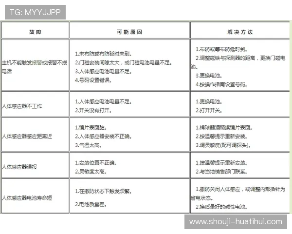 华体会娱乐：新手注册流程详解及常见问题解决方案全攻略