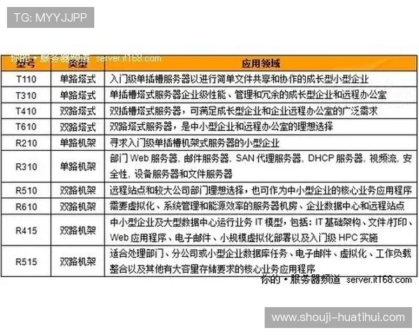 华体足球澳盘常见问题解答与客户服务指南,解决用户在投注中的疑问 华体足球澳盘常见问题解答与客户服务指南,解决用户在投注中的疑问